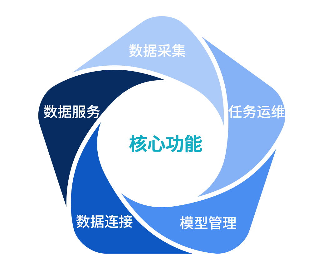 企業(yè)微信截圖_20240904152542.png